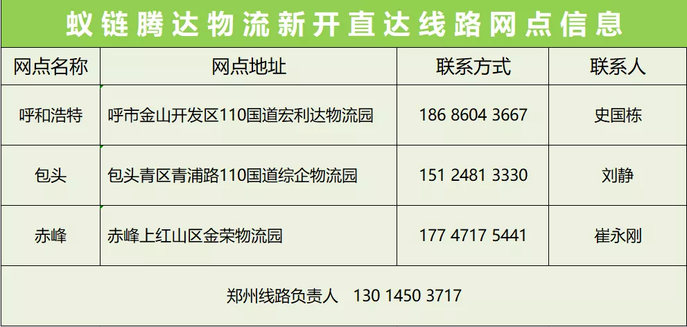 蟻鏈騰達物流新開呼和浩特、包頭、赤峰三條直達線路，線路優(yōu)惠火熱進行中